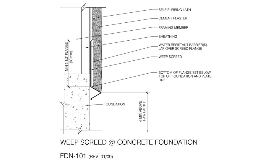 Building Enclosure Details